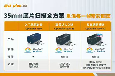 精益 OpticFilm 8 系列：为 35mm 胶片而来，让每一份光影都被精准珍藏